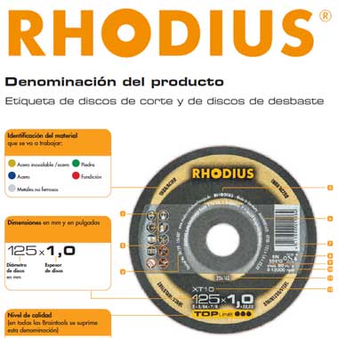 RHODIUS® Denominación del producto