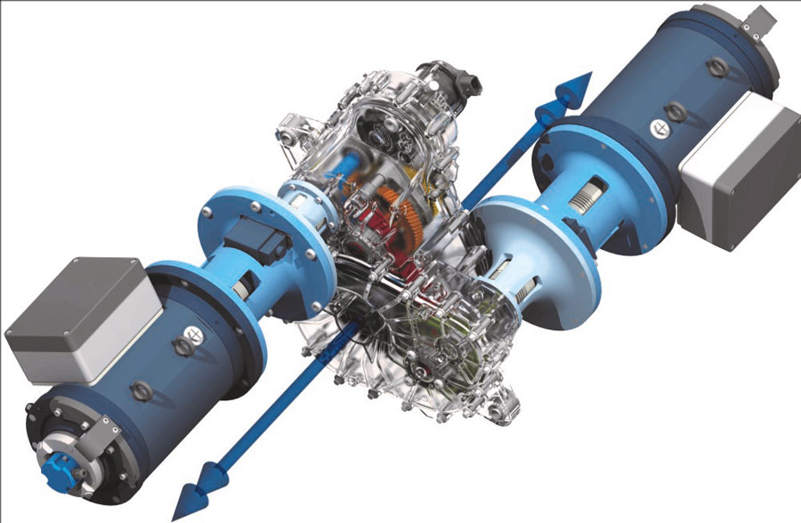Electromechanical